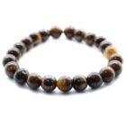 Tiger Eye